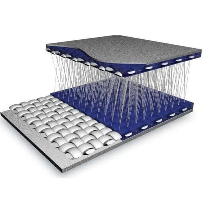 Wholesale Custom PVC Double Wall Fabric