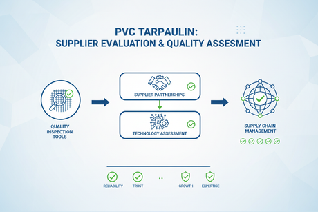 The Complete 2026 Guide to Finding Reliable China PVC Tarpaulin Suppliers