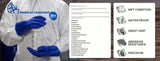 Premium PVC Work Gloves: Waterproof, Oil & Chemical Resistant, Anti-Slip, Thickened for Durable Hand Protection